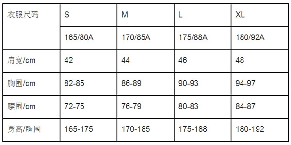 衣服尺码对照表男装_男装 风衣 尺码表(3)