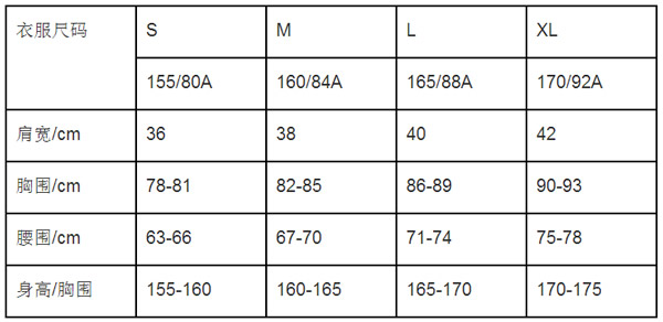 男装外套尺码对照表外套女装尺码表儿童外