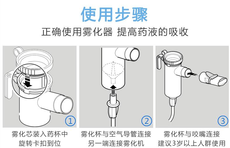 雾化器是什么原理_雾化器是什么