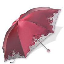 遮阳伞品牌排行榜