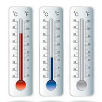 温度计品牌排行榜