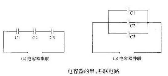 电容并联能否提高电压 电容串联后总电容量会减小吗 牌子网