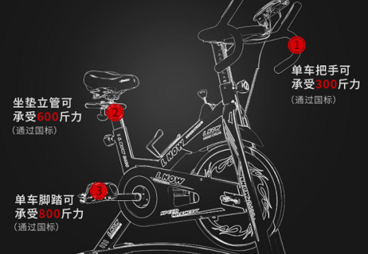 蓝堡健身自行车怎么样?蓝堡健身自行车买什么型号好?