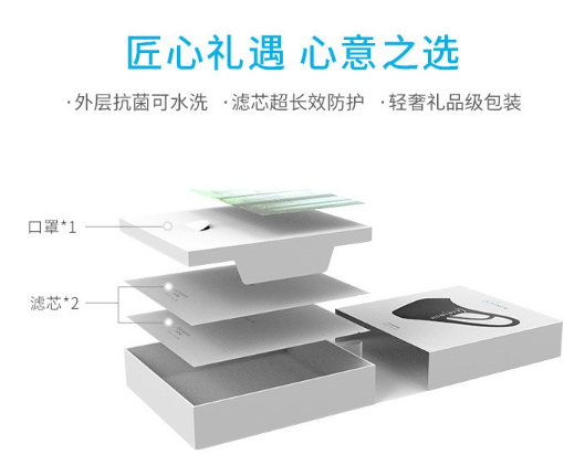 Airinum睿铂口罩好用吗 Airinum睿铂口罩性价比如何 牌子网