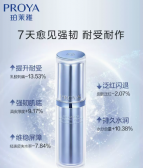 珀莱雅源力精华适合什么年龄？珀莱雅源力精华含酒精吗